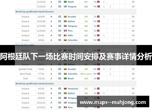 阿根廷队下一场比赛时间安排及赛事详情分析