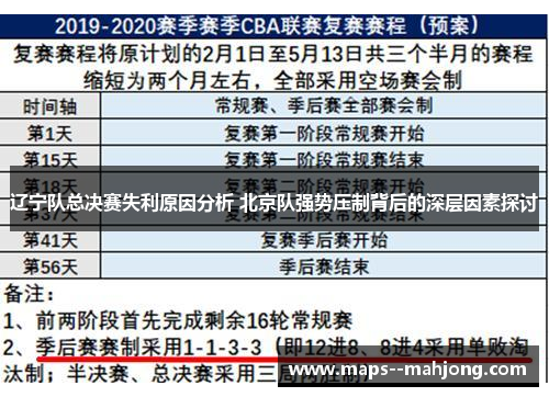 辽宁队总决赛失利原因分析 北京队强势压制背后的深层因素探讨