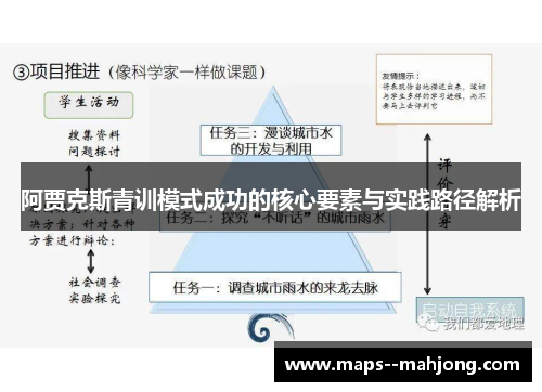 阿贾克斯青训模式成功的核心要素与实践路径解析